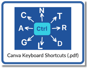 Canva Keyboard Shortcuts (Link to .pdf)