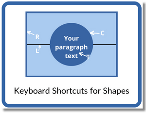 Keyboard Shortcuts for Shapes link