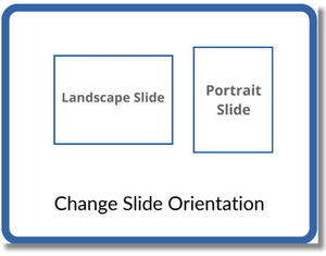 Change Slide Orientation in Impress