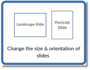 Change size and orientation of Slides image